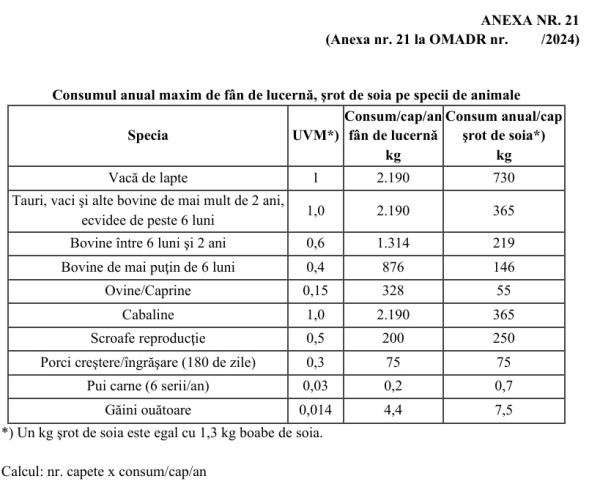 anexa 21 cuplat_b anexa 21 cuplat_b