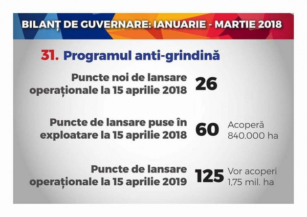 bilant-antigrindina_b bilant-antigrindina_b