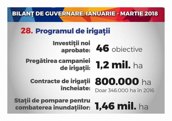 bilant-guvernare_b bilant-guvernare_b