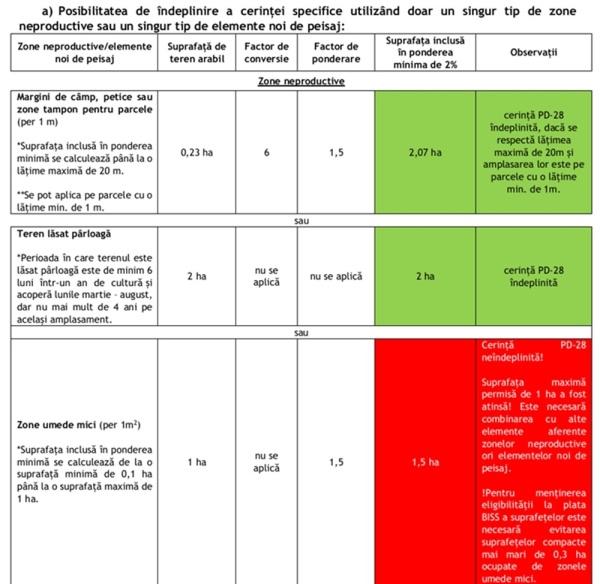 calcul pd 28_b calcul pd 28_b