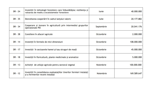 calendar 2 pns 2024_b