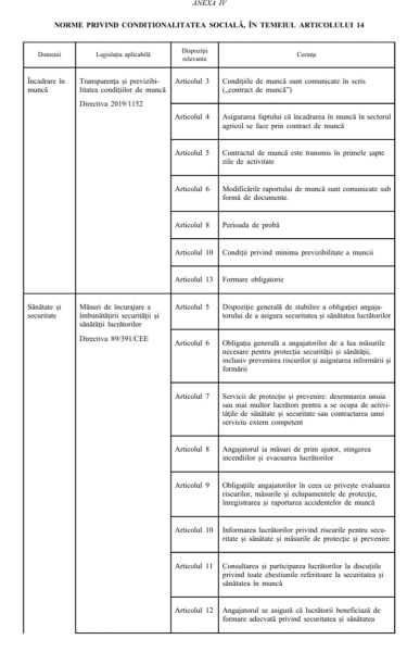 conditionalitate soc_b