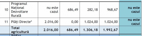 nota-min-fondurilor_b nota-min-fondurilor_b