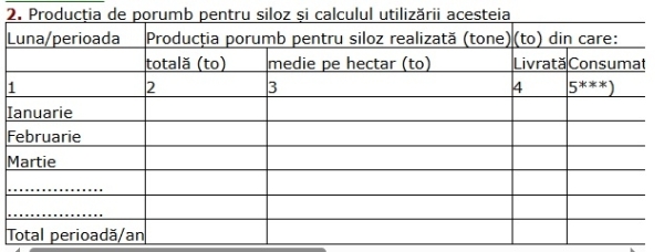 productia porumn_b