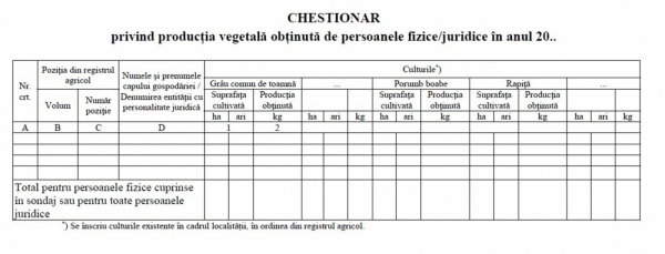 productie-vegetala_b