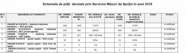 scheme-crescatori_b scheme-crescatori_b