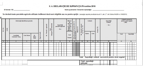 suprafata-cerere_b