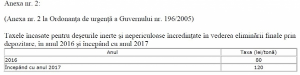 taxa-mediu_b