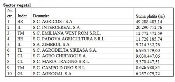 top-comunicat-de-apia_b